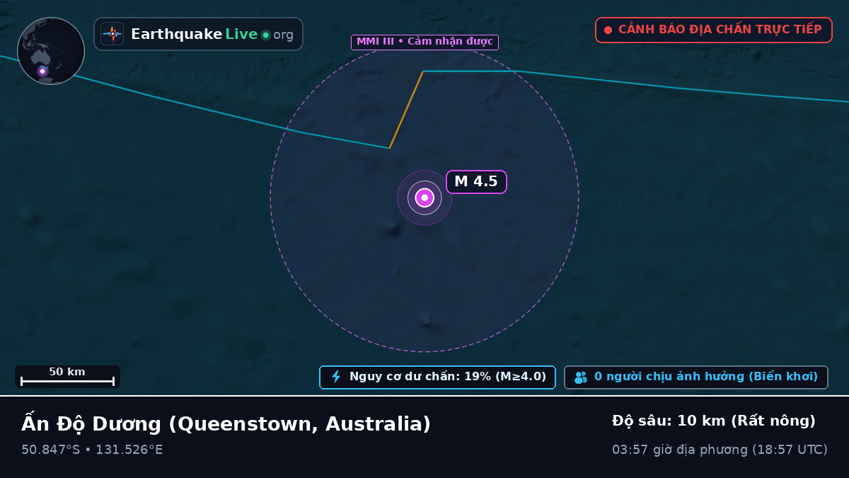 Ấn Độ Dương (Australia)