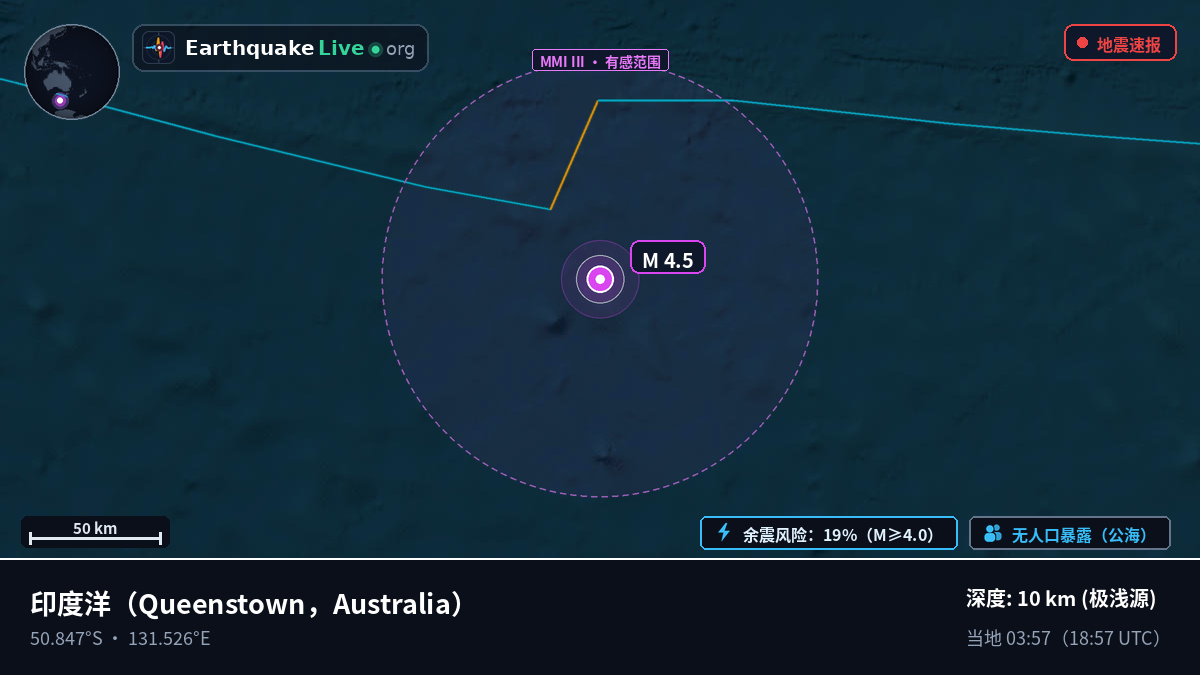 印度洋 (Australia)