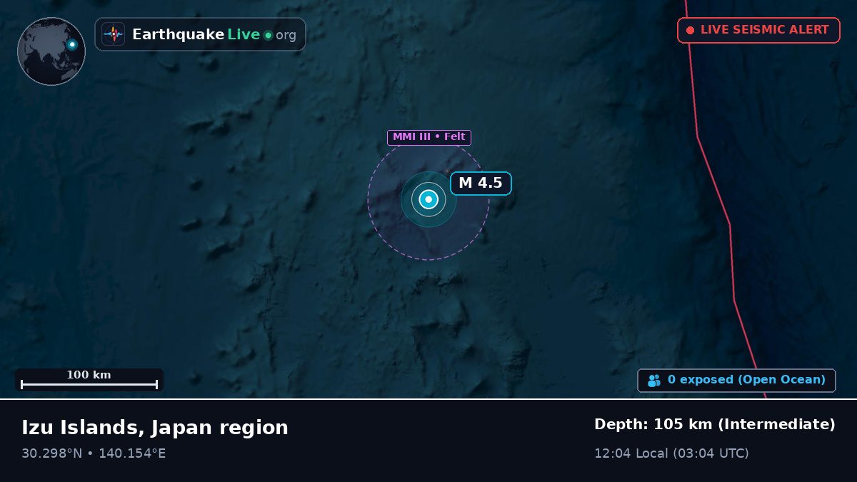 North Pacific Ocean (Japan)