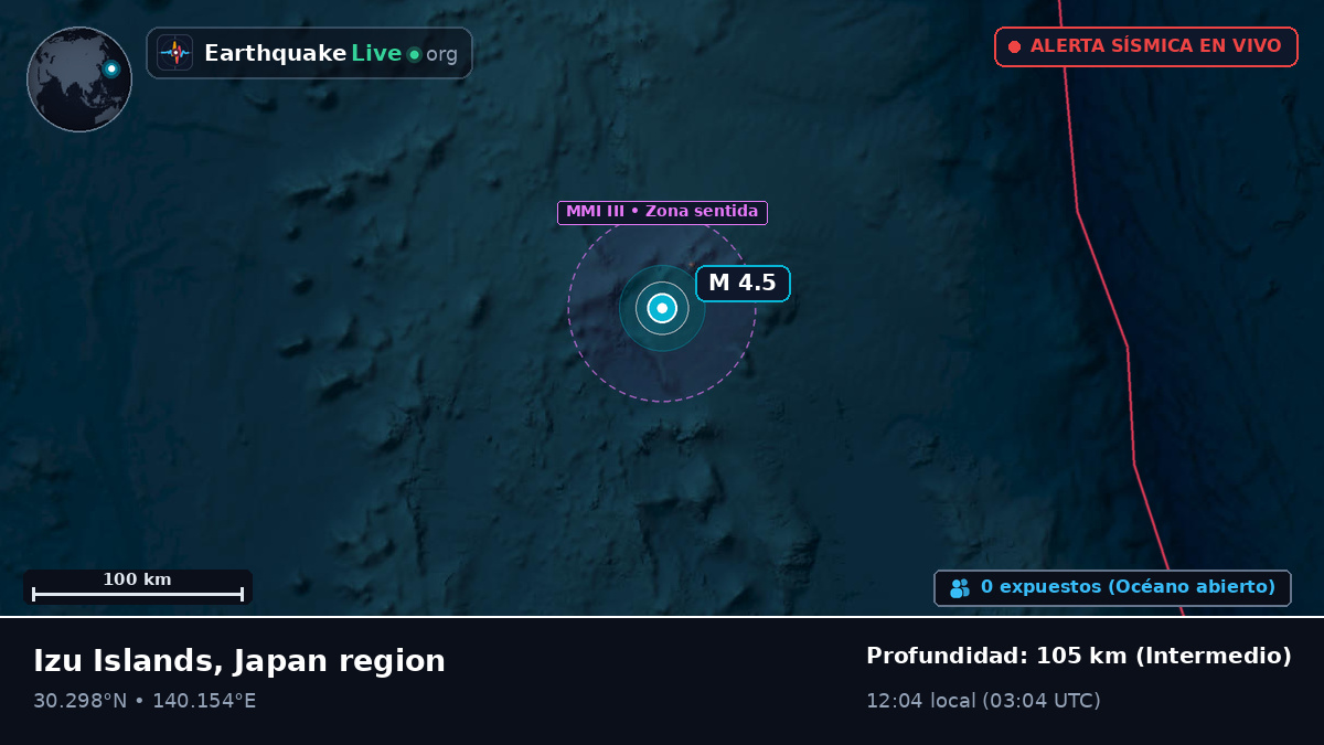Océano Pacífico Norte (Japón)