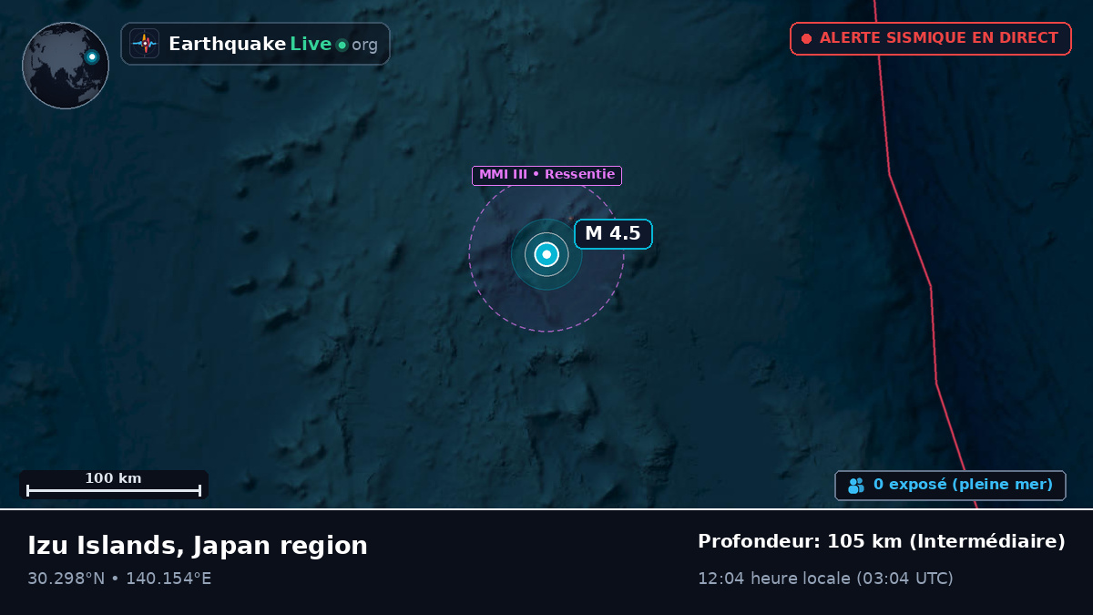 Océan Pacifique Nord (Japon)