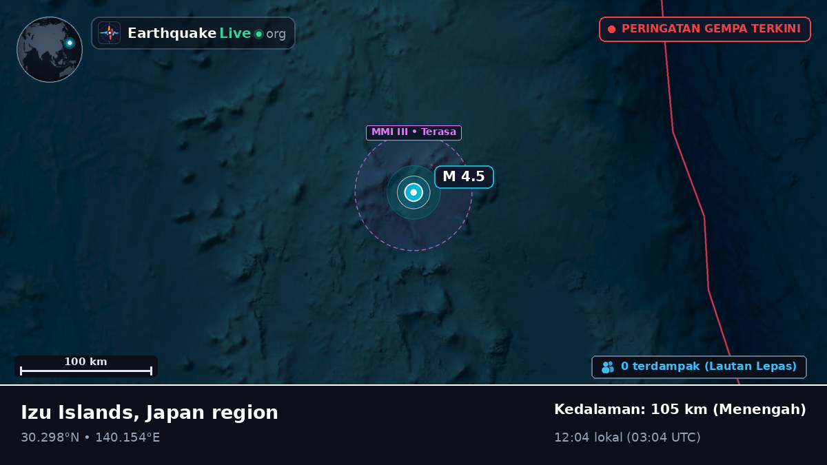 Samudra Pasifik Utara (Jepang)