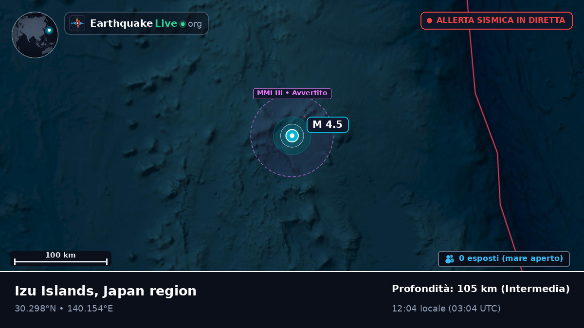 Oceano Pacifico settentrionale (Giappone)