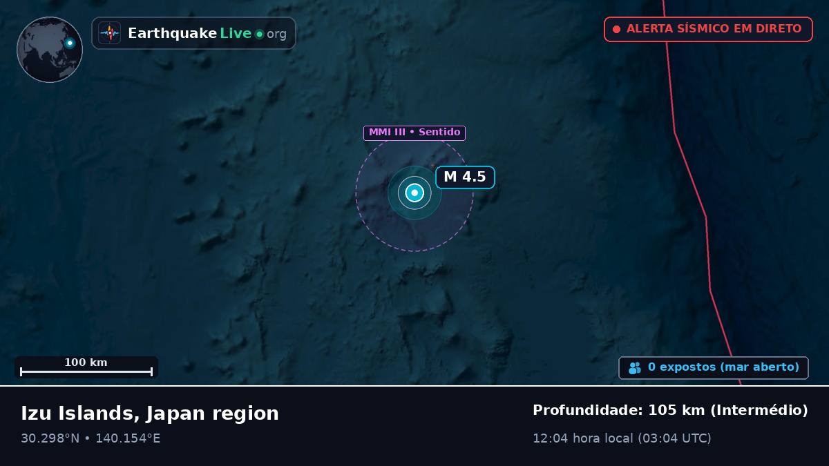 Oceano Pacífico Norte (Japão)
