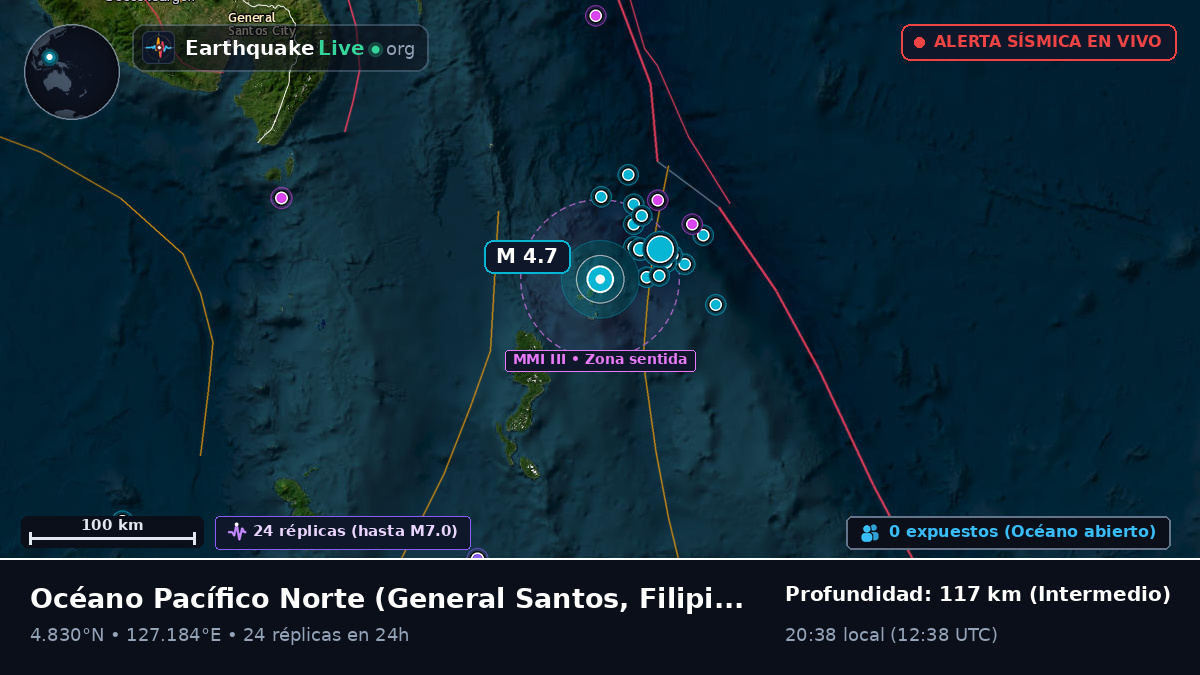 Océano Pacífico Norte (Filipinas)