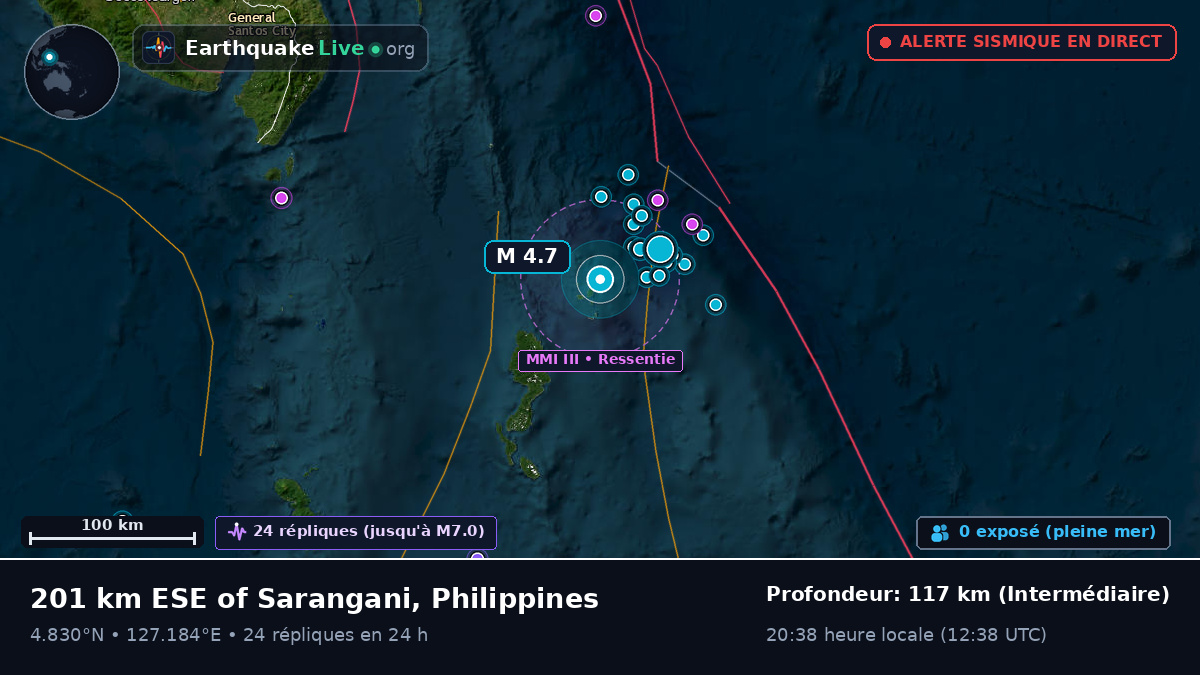 Océan Pacifique Nord (Philippines)
