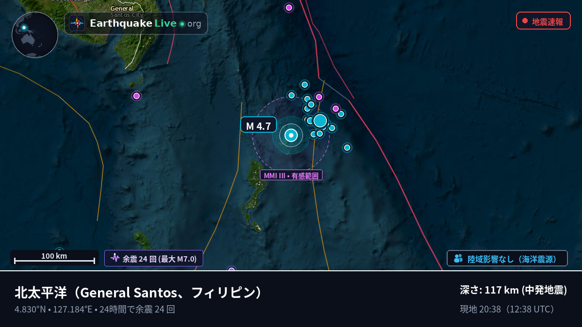 北太平洋 (フィリピン)