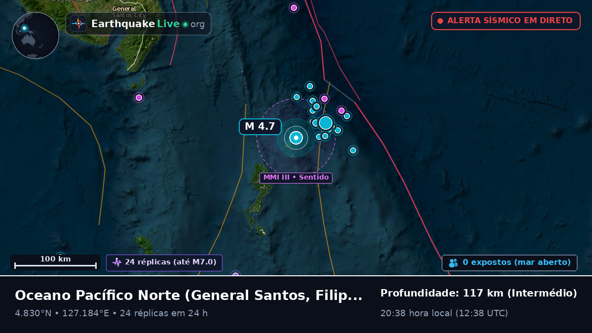 Oceano Pacífico Norte (Filipinas)