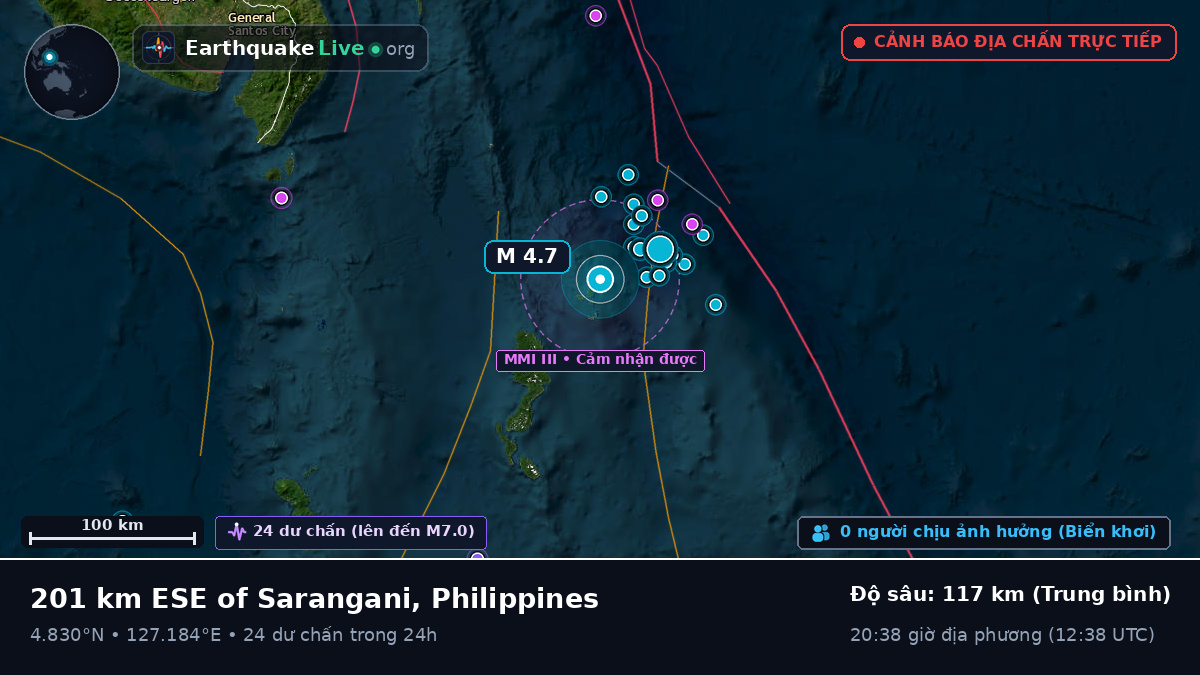 Bắc Thái Bình Dương (Philippines)