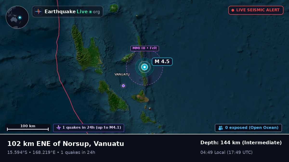 Off the coast of Port Vila, Vanuatu