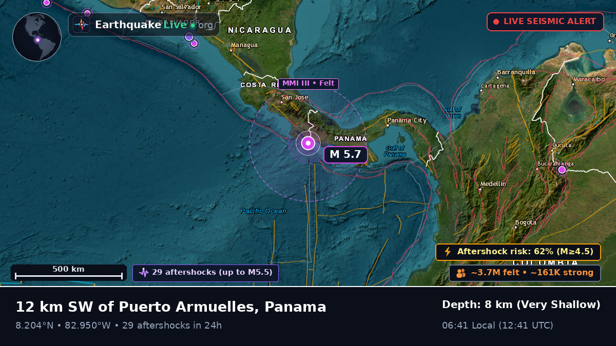 Chiriquí, Panama