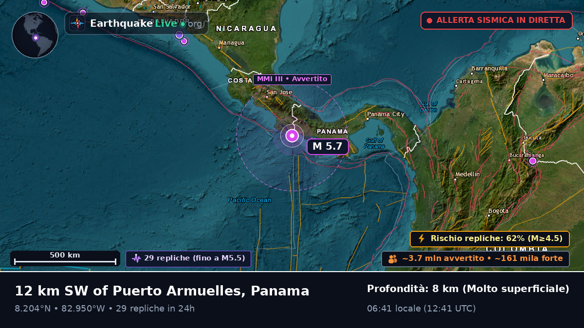 Chiriquí, Panama