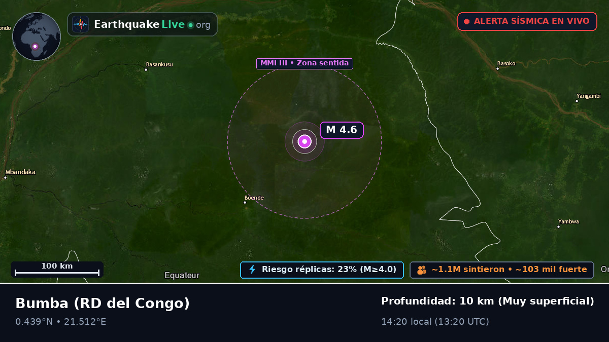 Équateur, RD del Congo