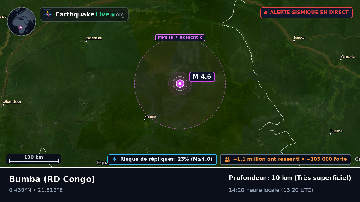 Équateur, RD Congo
