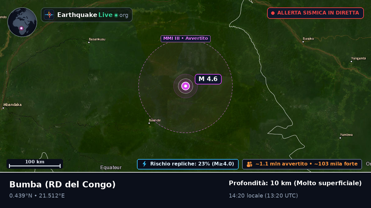 Équateur, RD del Congo