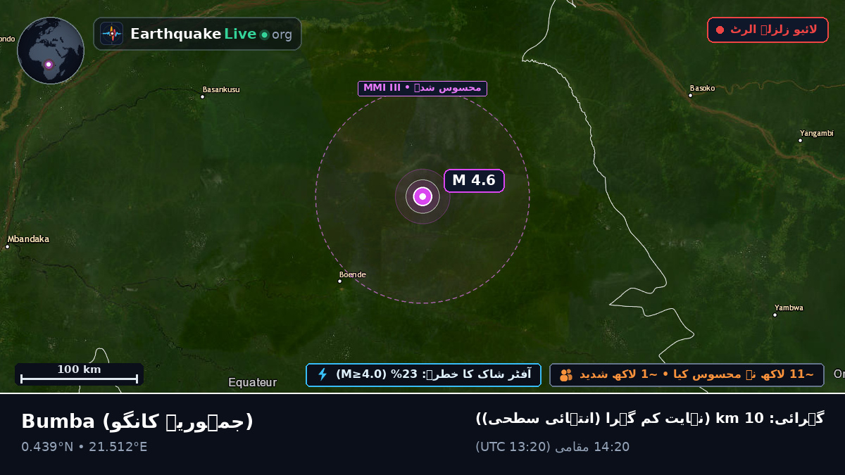 Équateur, جمہوریہ کانگو