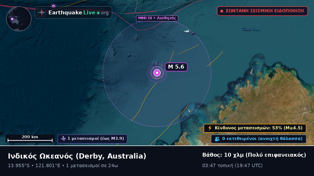 Ινδικός Ωκεανός (Australia)