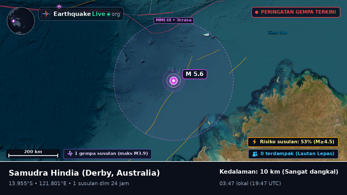 Samudra Hindia (Australia)