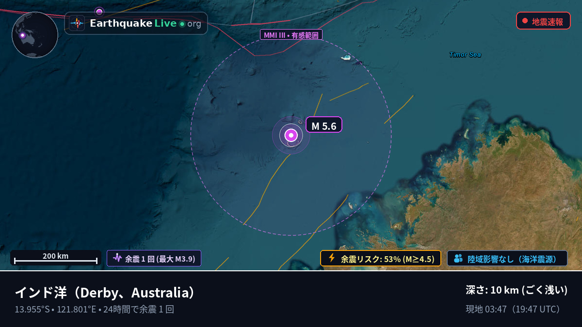 インド洋 (Australia)
