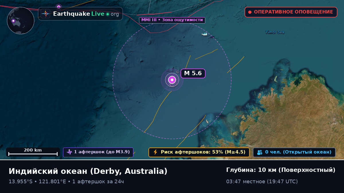 Индийский океан (Australia)