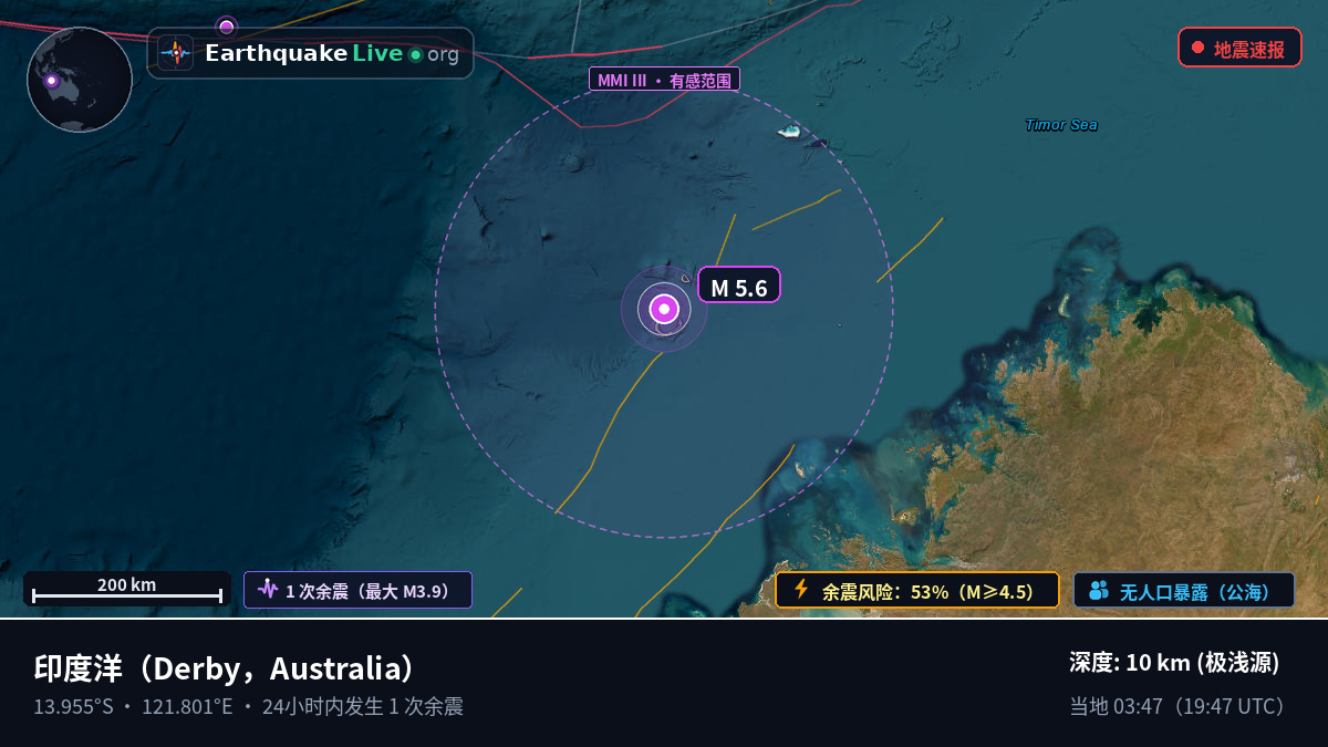 印度洋 (Australia)