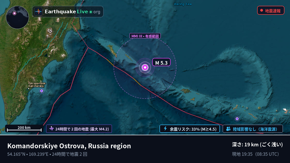 ベーリング海 (ロシア)