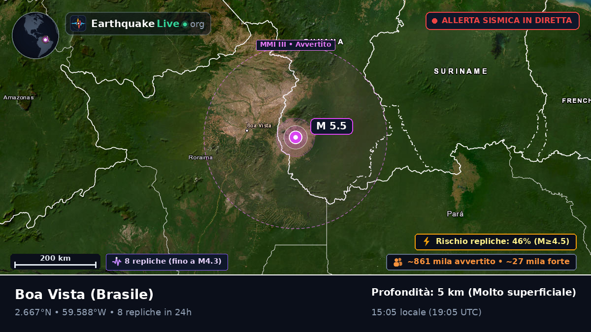 Roraima, Brasile