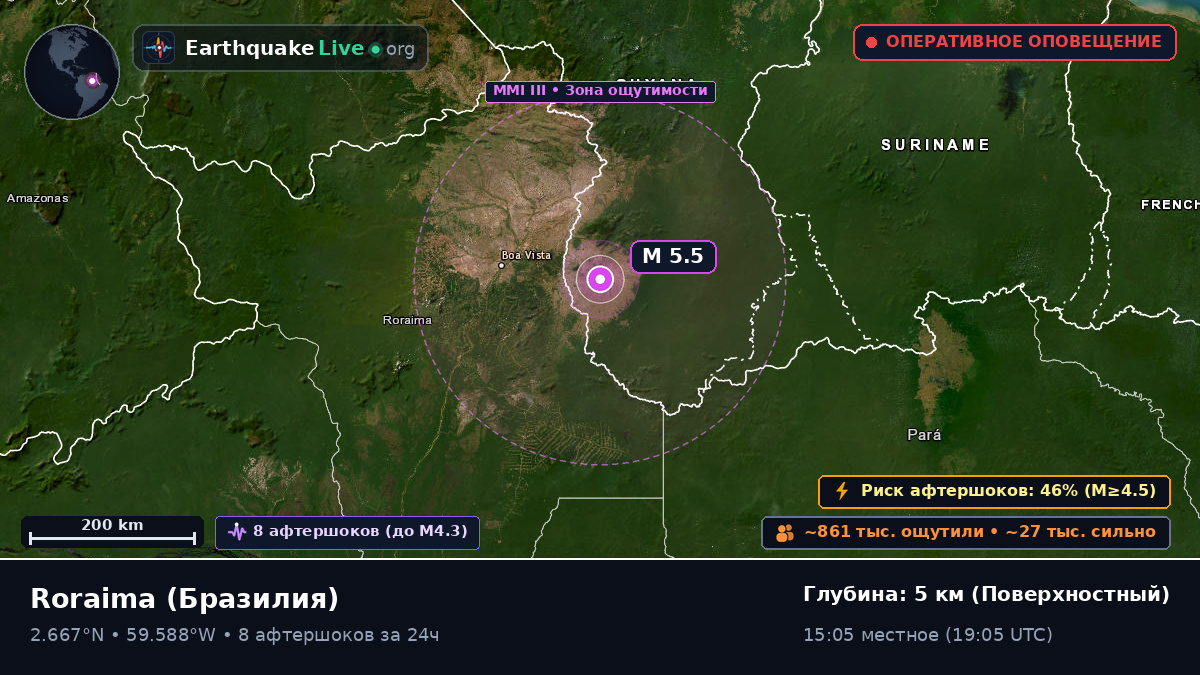 Roraima, Бразилия
