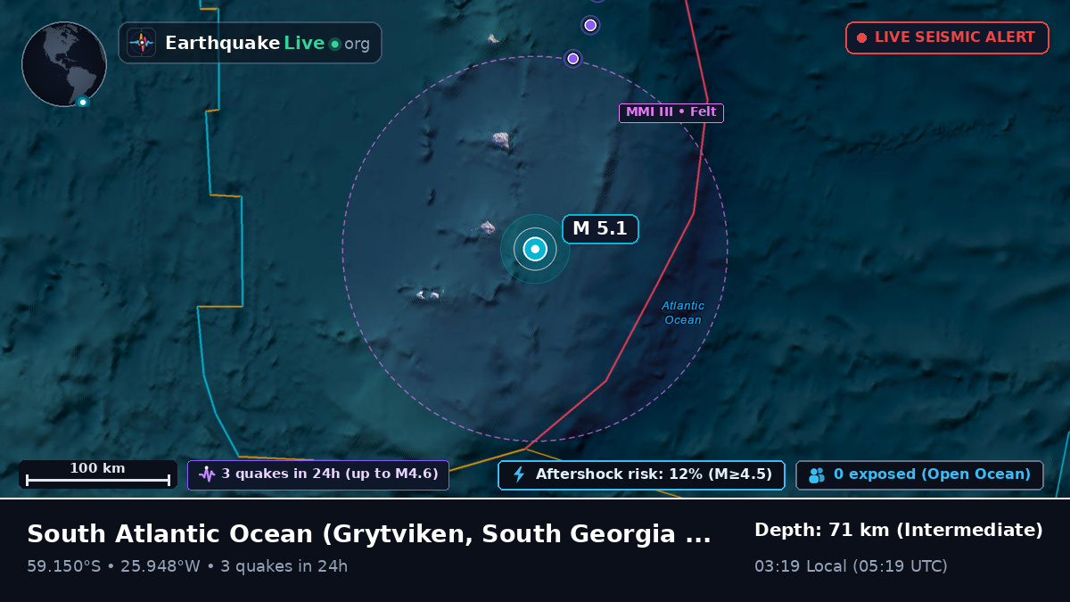 South Atlantic Ocean (South Georgia and the Islands)