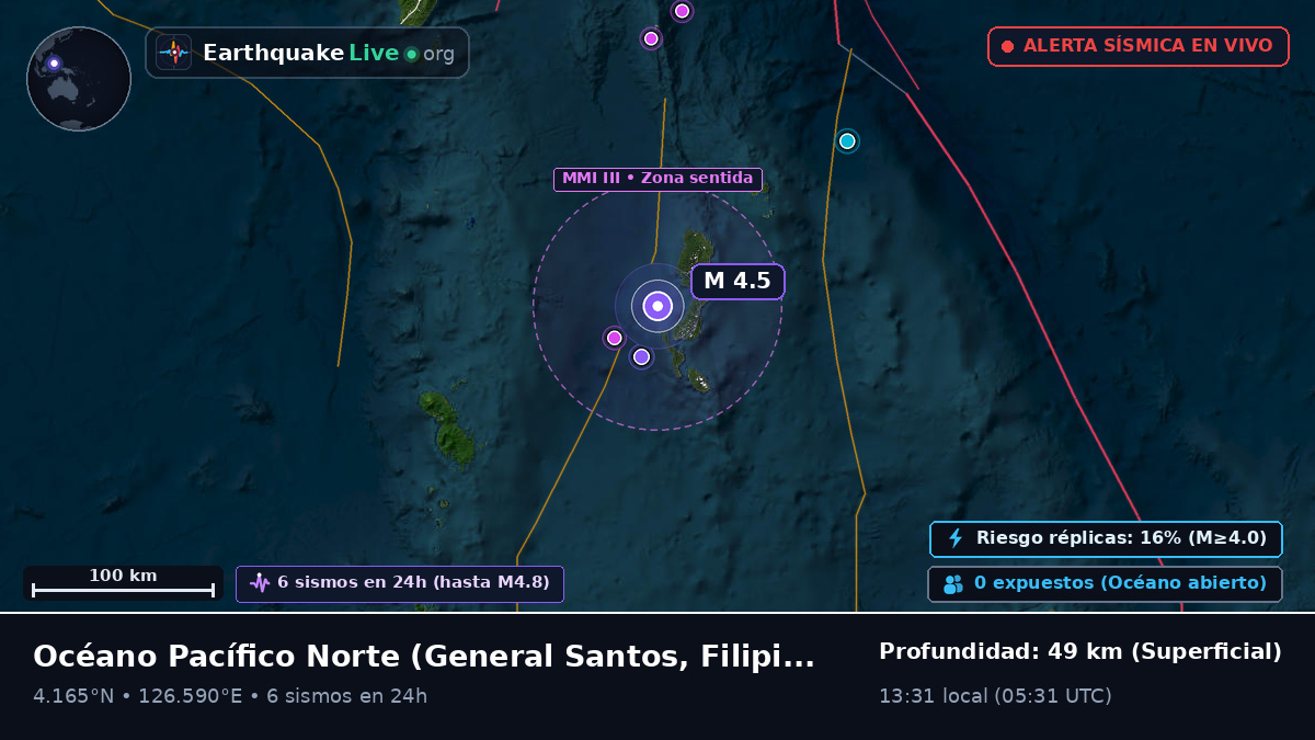 Océano Pacífico Norte (Filipinas)