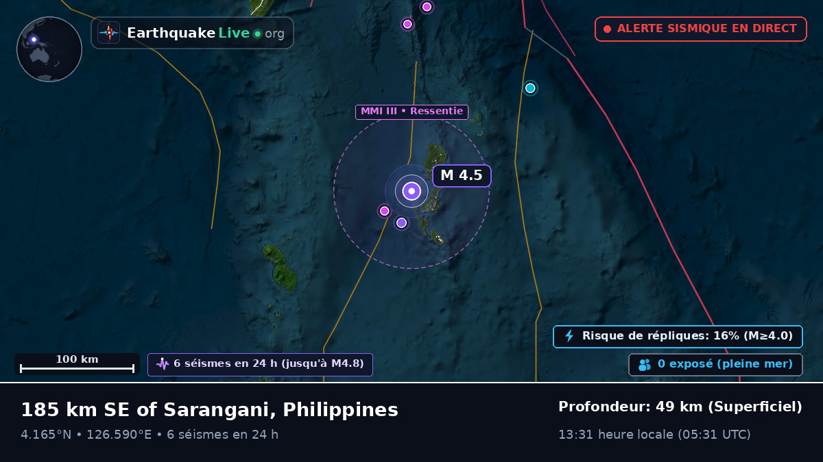 Océan Pacifique Nord (Philippines)