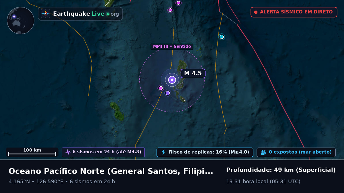 Oceano Pacífico Norte (Filipinas)