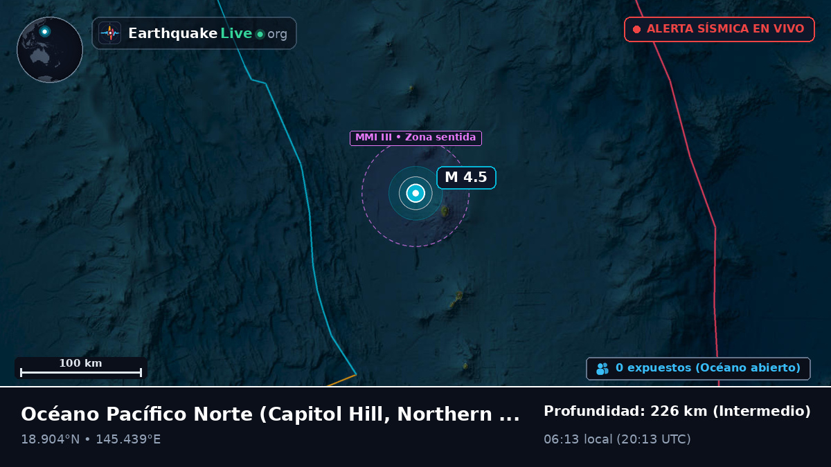 Océano Pacífico Norte (Northern Mariana Islands)