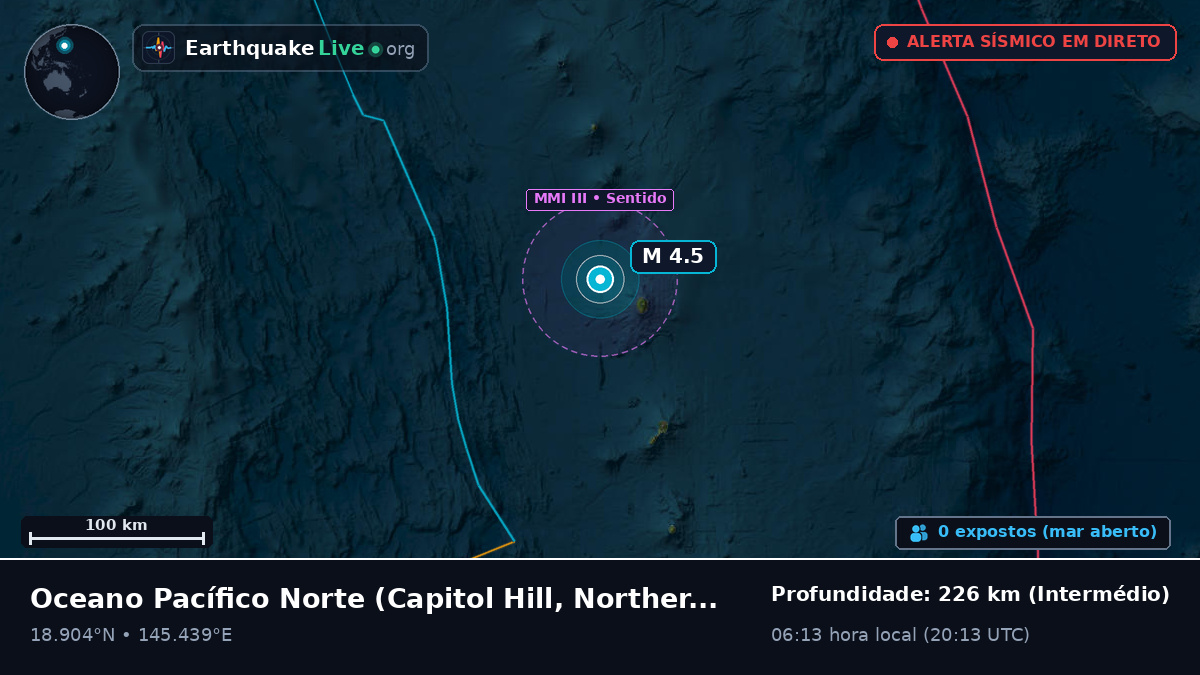 Oceano Pacífico Norte (Northern Mariana Islands)