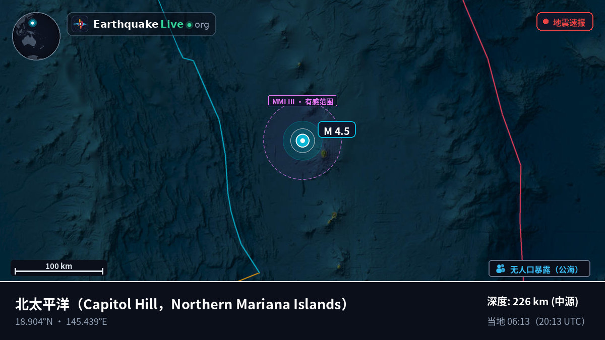 北太平洋 (Northern Mariana Islands)