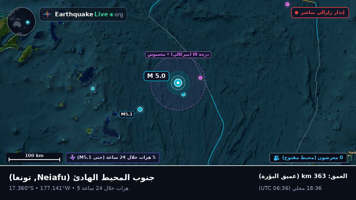جنوب المحيط الهادئ (تونغا)