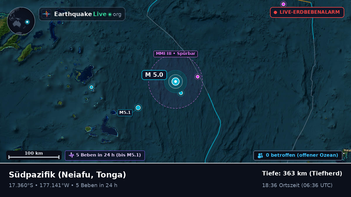 Südpazifik (Tonga)