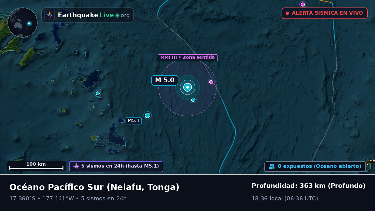 Océano Pacífico Sur (Tonga)