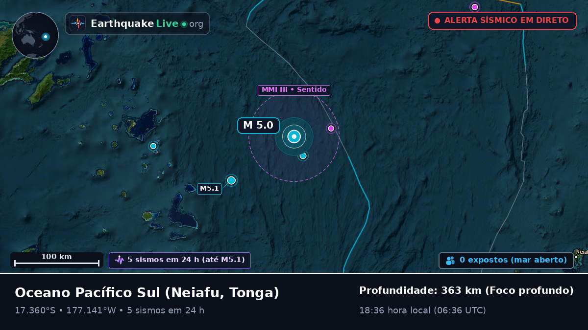 Oceano Pacífico Sul (Tonga)