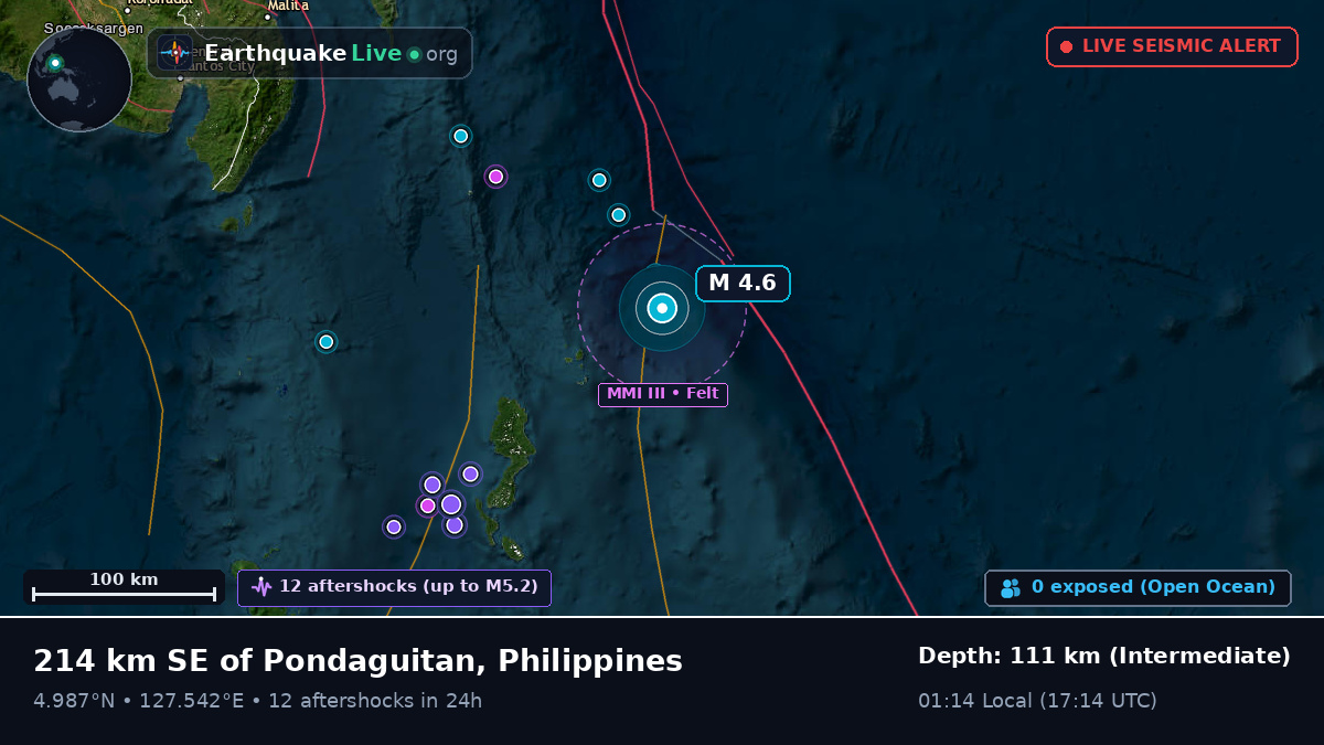 North Pacific Ocean (Philippines)