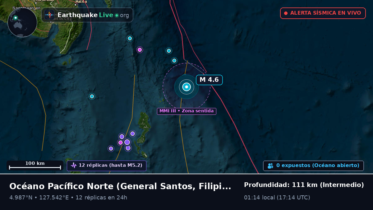 Océano Pacífico Norte (Filipinas)