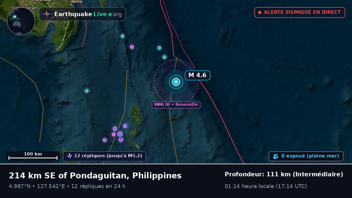 Océan Pacifique Nord (Philippines)