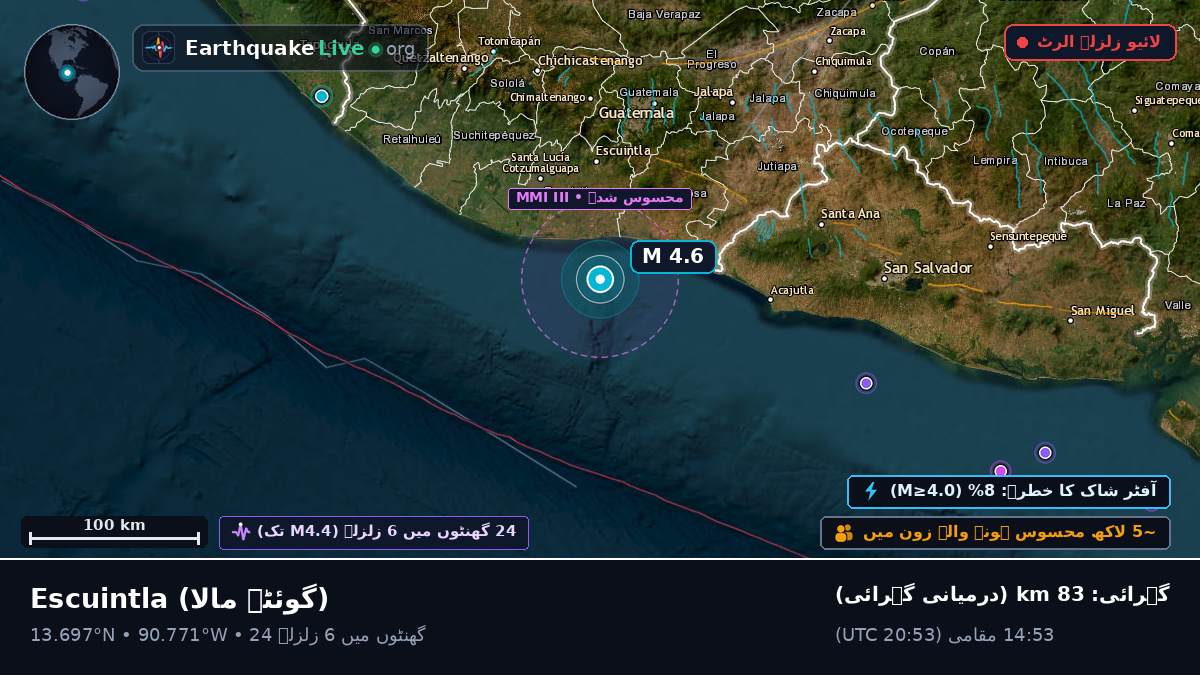 Escuintla, گوئٹے مالا