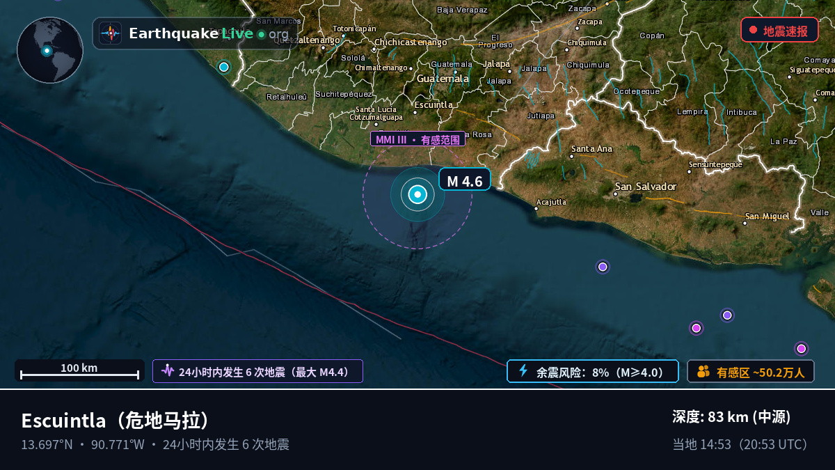 Escuintla, 危地马拉