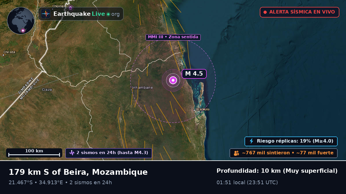 Sofala, Mozambique