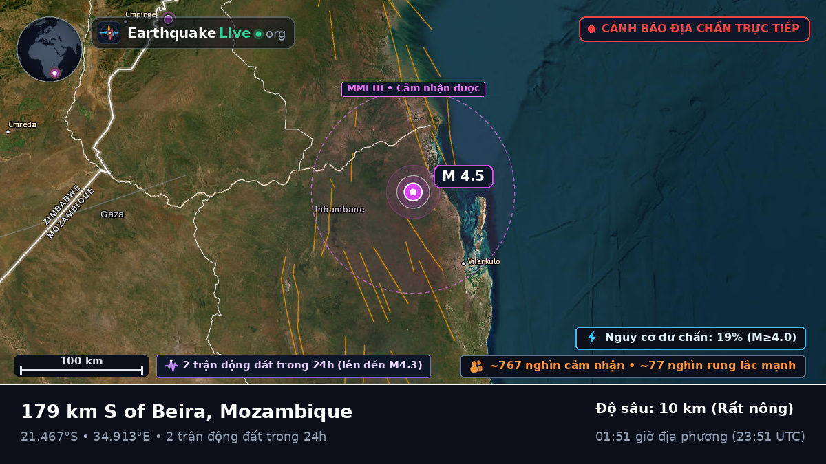 Sofala, Mozambique