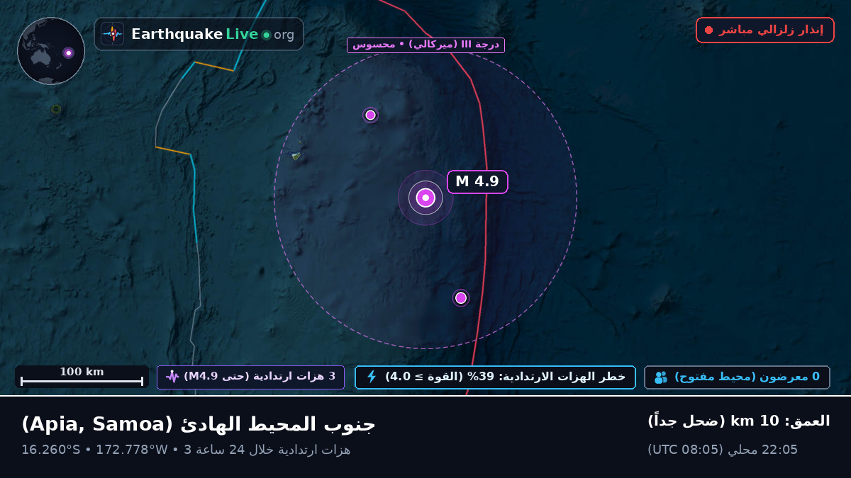 جنوب المحيط الهادئ (Samoa)