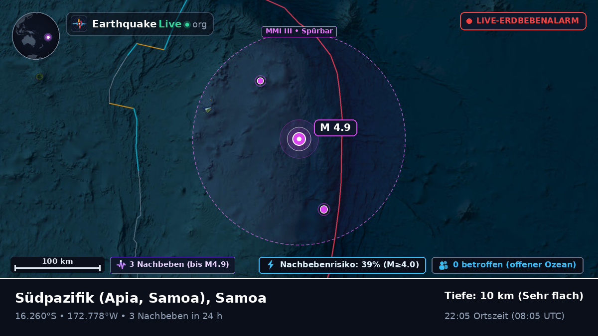 Südpazifik (Samoa)