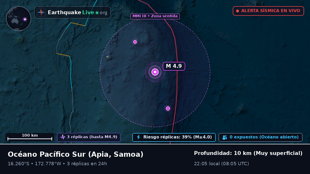 Océano Pacífico Sur (Samoa)