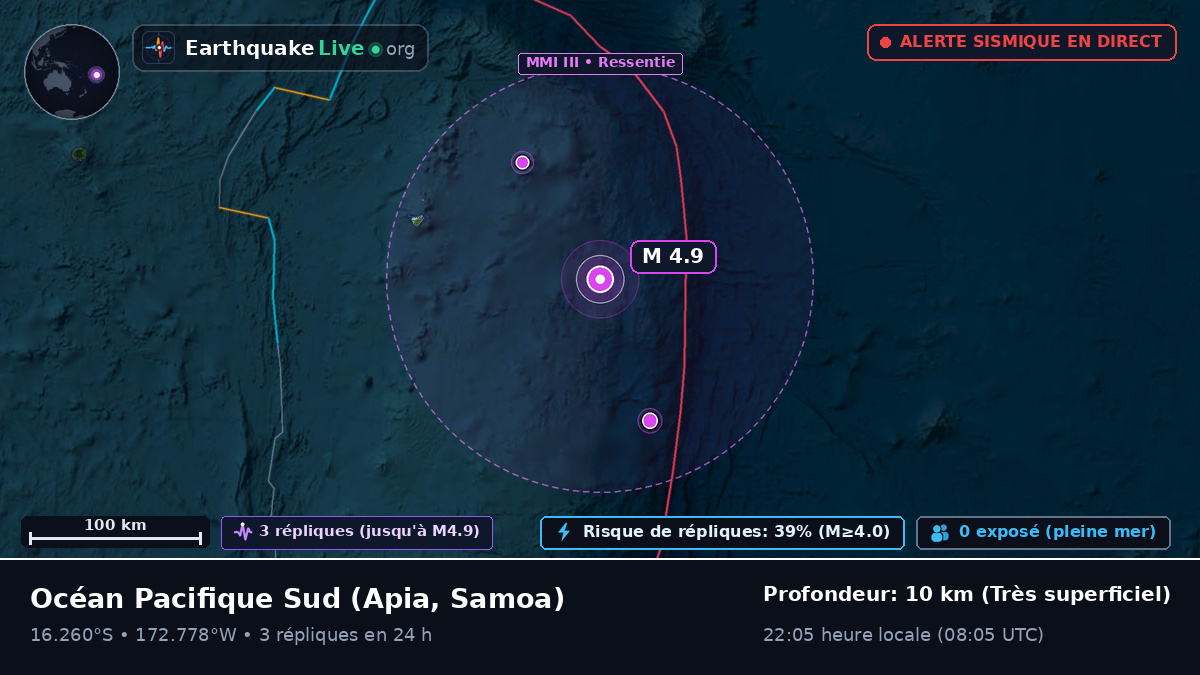 Océan Pacifique Sud (Samoa)